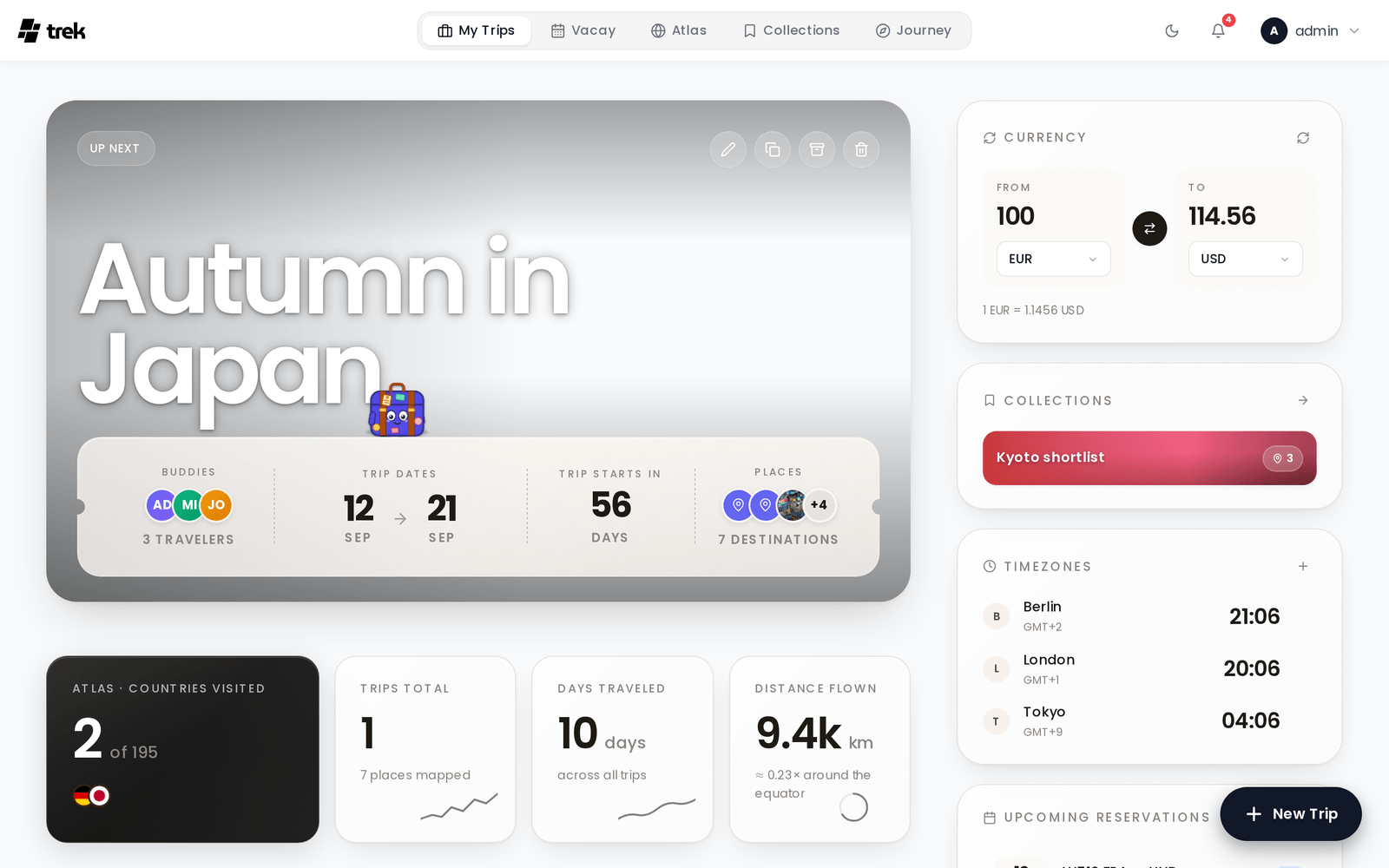 My Trips Dashboard