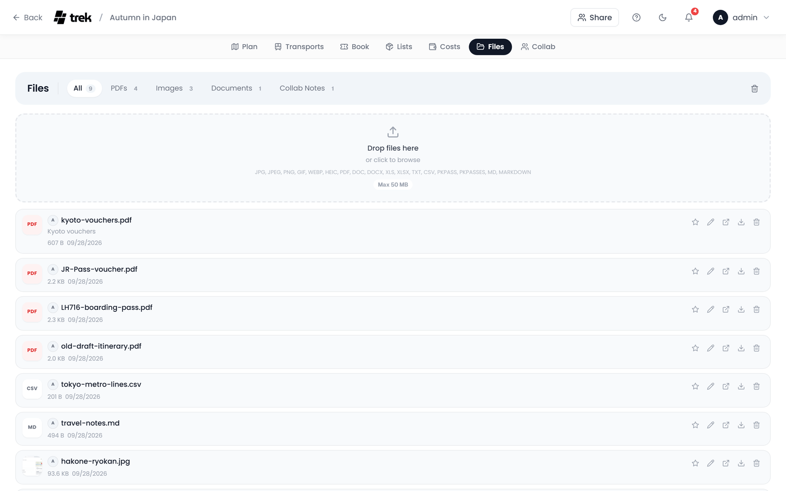 The Files tab: the bar with the type filters and the trash, the upload area and the list of files, each with its actions
