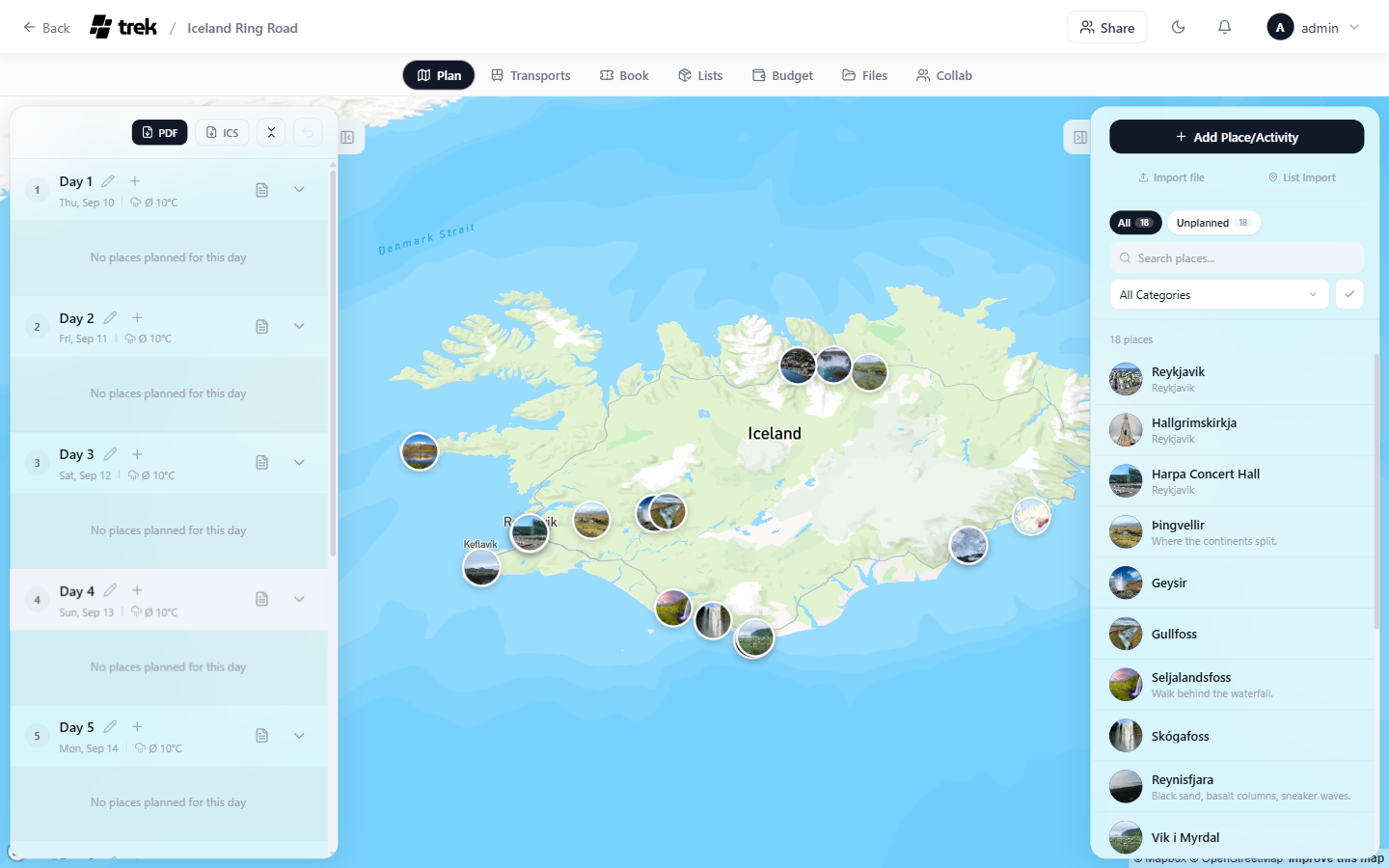 Iceland Ring Road