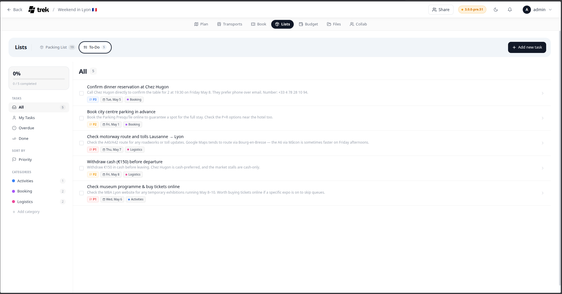 Todos and Tasks